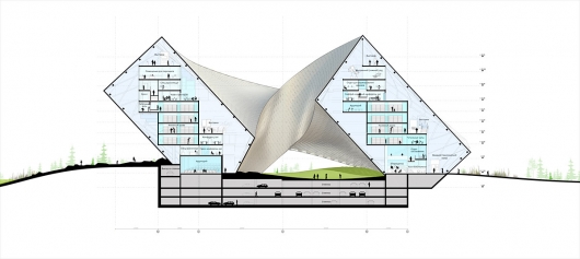 Astana National Library - BIG